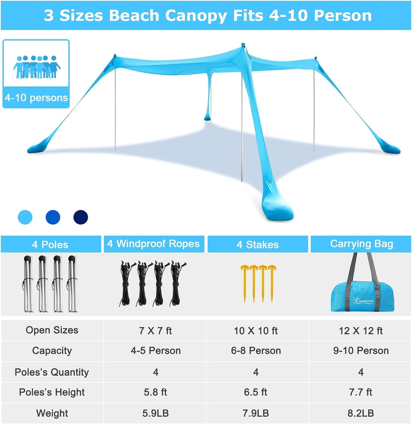 Beach Tent, Camping Sun Shelter with UPF50+ Protection, Sand Shovels, Ground Pegs and 4 Stability Poles, Outdoor Pop up Beach Shade Canopy for Fishing, Backyard or Picnics